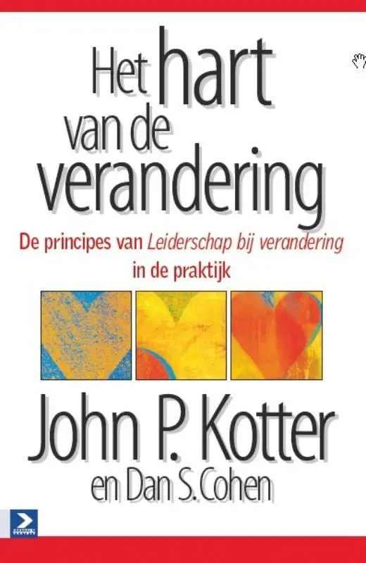 Hart van de verandering